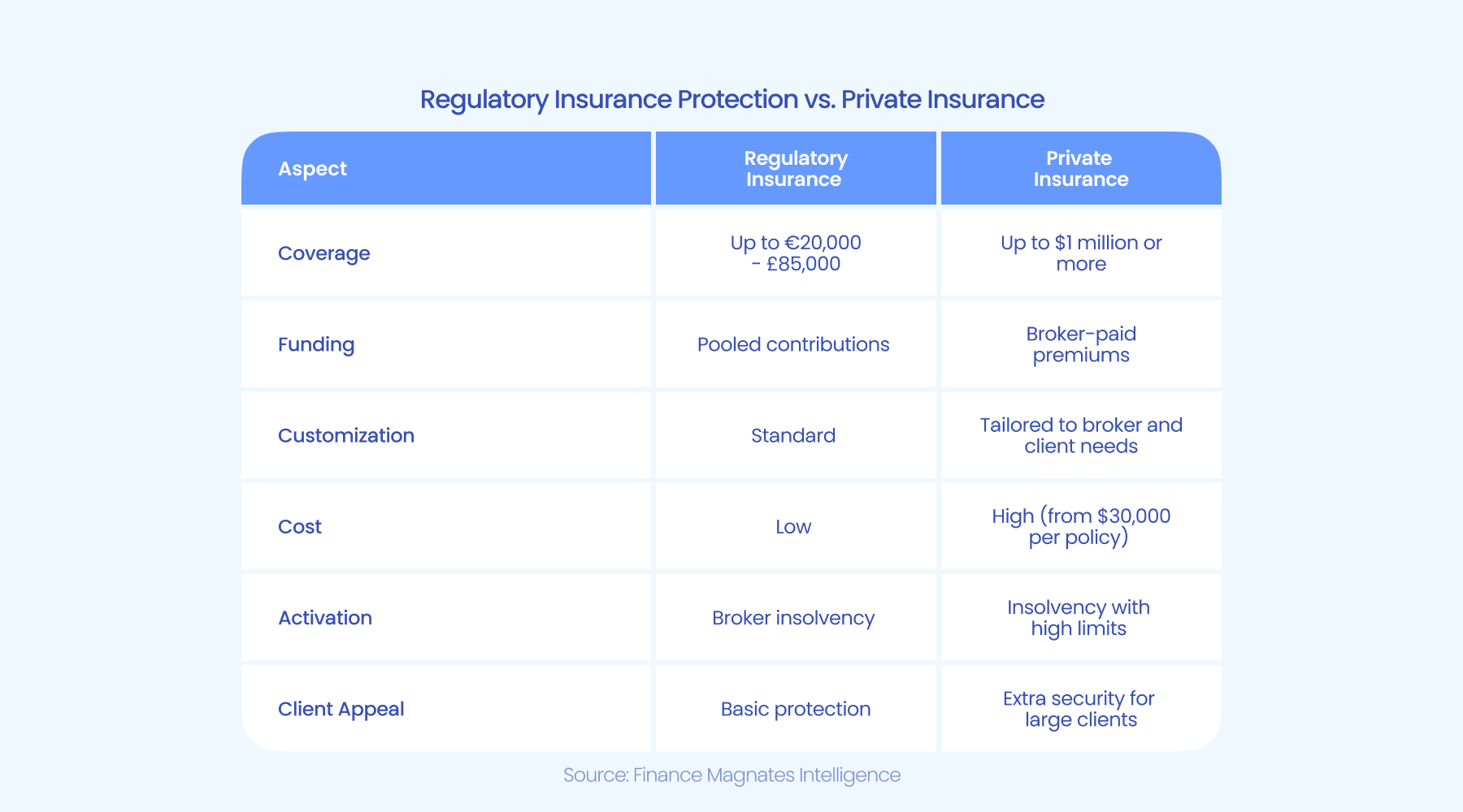 优克联(UCL.US)盘前骤降!Q2总营收减少13% 业绩前景不及预期