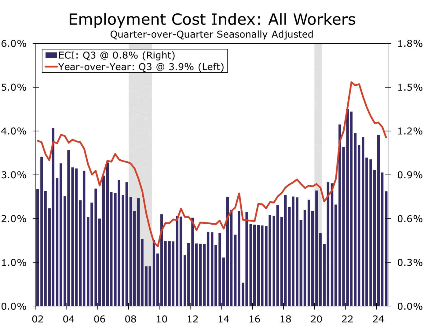 中金：南向年内累计流入或将超万亿港元
