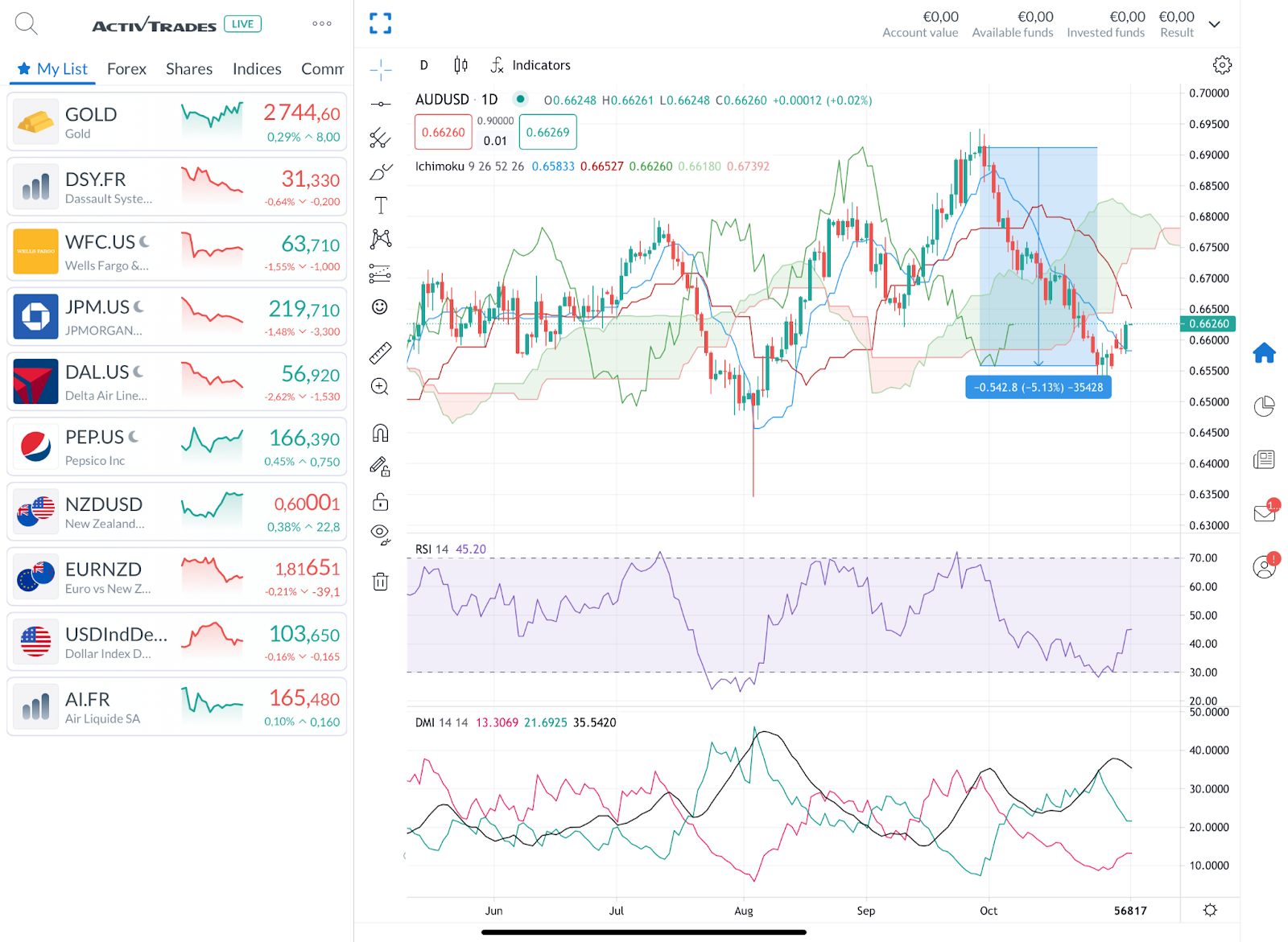 推广电梯远程监测、推进老旧电梯安全评估……上海市开展电梯安全筑底三年行动
