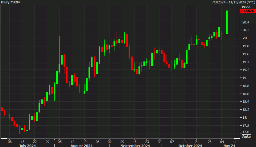 市工商联、市非公党委联合开展党日主题活动