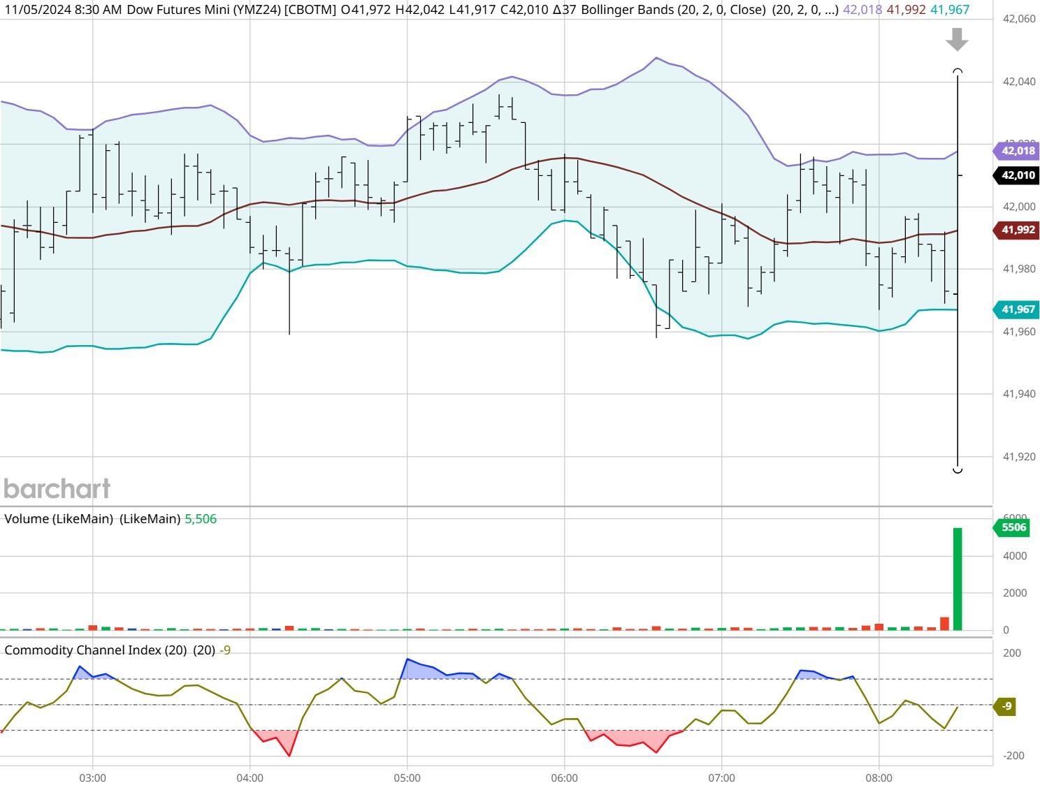 中慧生物-B（02627）IPO定价谨慎，或影响投资者“打新收益”