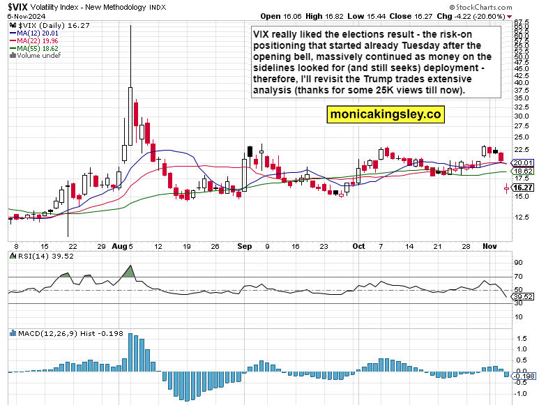 美银最新报告：全球股市波动率上升，揭示潜在机会与风险