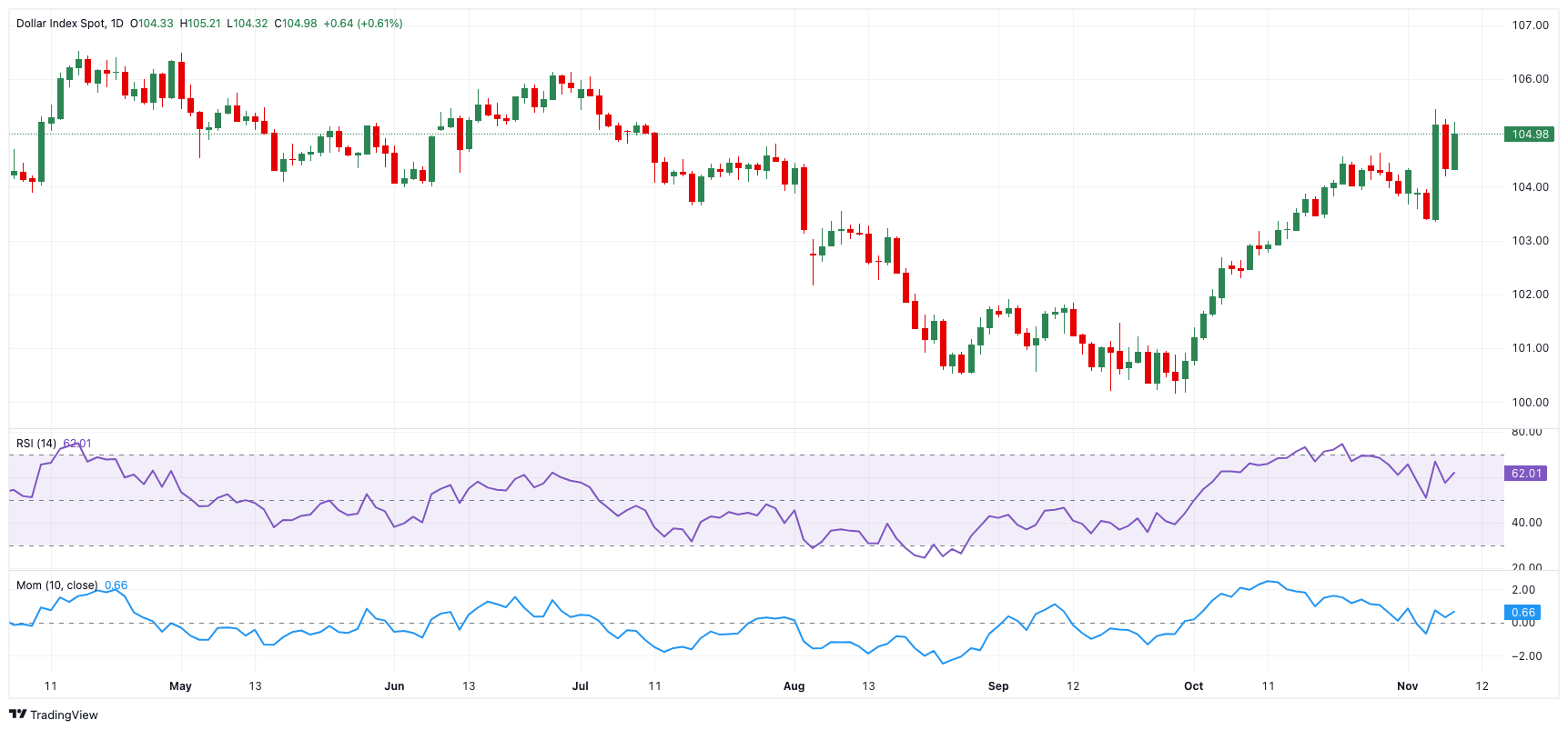 南方东英恒生科技指数ETF(03033)规模突破500亿港元