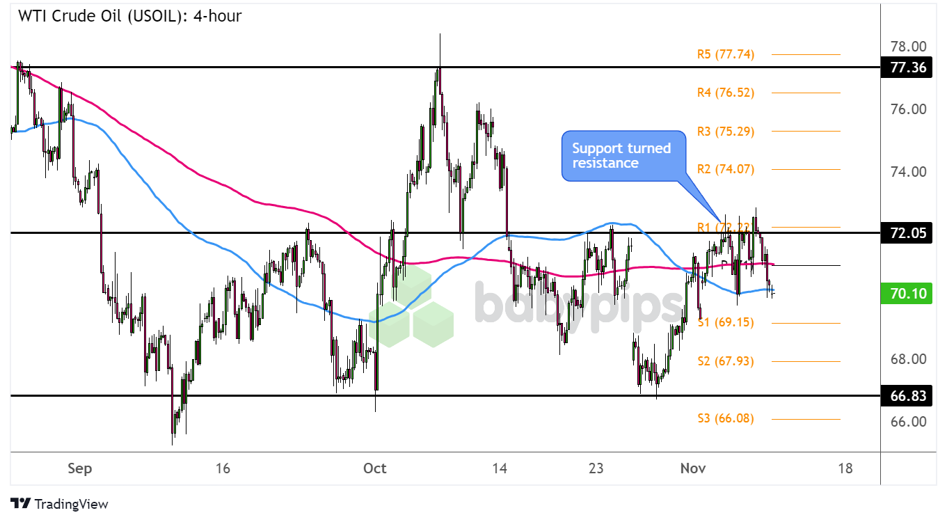 惠州红花湖景区东入口栈桥开放！最新交通安排→