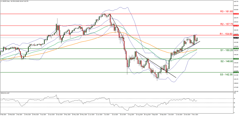 上海：用画笔定格 抗疫最美“市监蓝”
