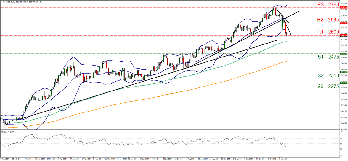 辽宁：向未成年人无底线营销食品违法犯罪行为“亮剑”