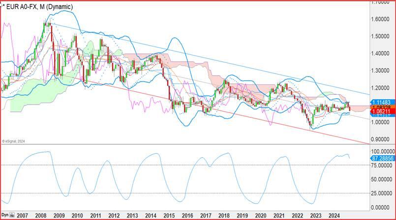 喷完驱蚊液，记得要做这个动作！让蚊子找不到你！