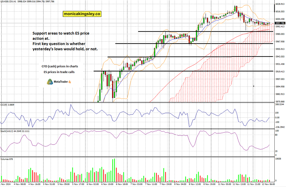 广西市场监管局：“双十一”，我们准备这样管！