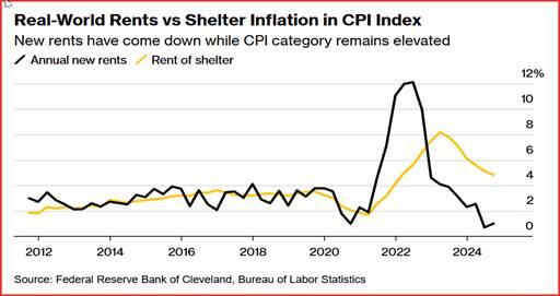 京东物流(02618)发布2025年上半年业绩,非国际财务报告准则利润达33亿元 同比增长7.1%