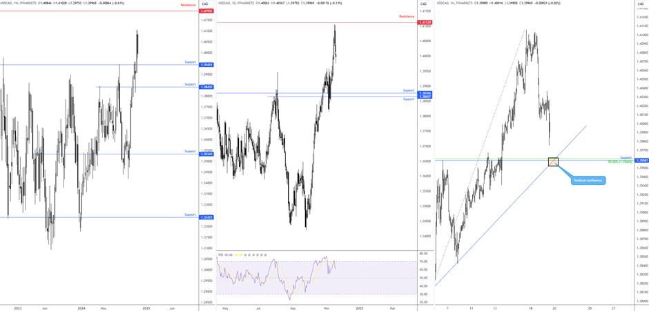 京津沪渝市场监管部门联合开展产品质量可靠性创新实践工作 助力制造业高质量发展