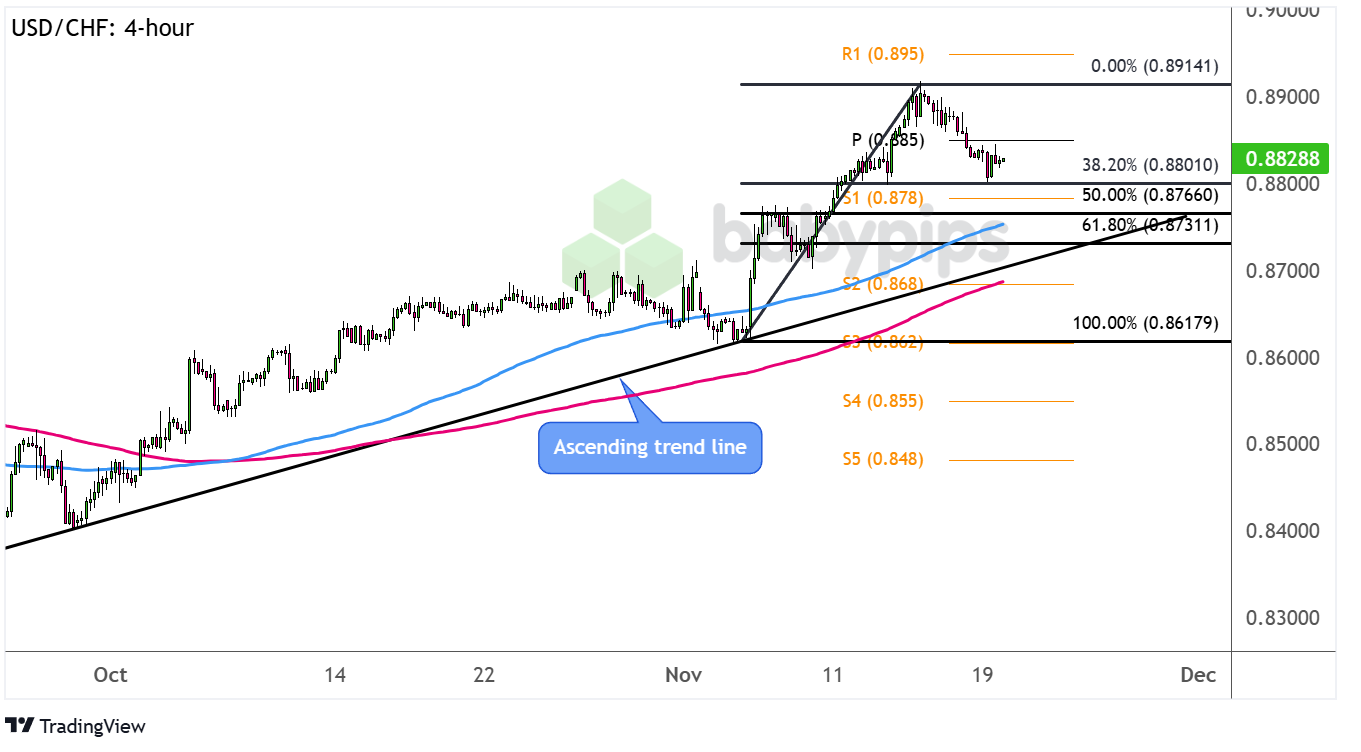贵州出台方案力推“三大行动”落地见效