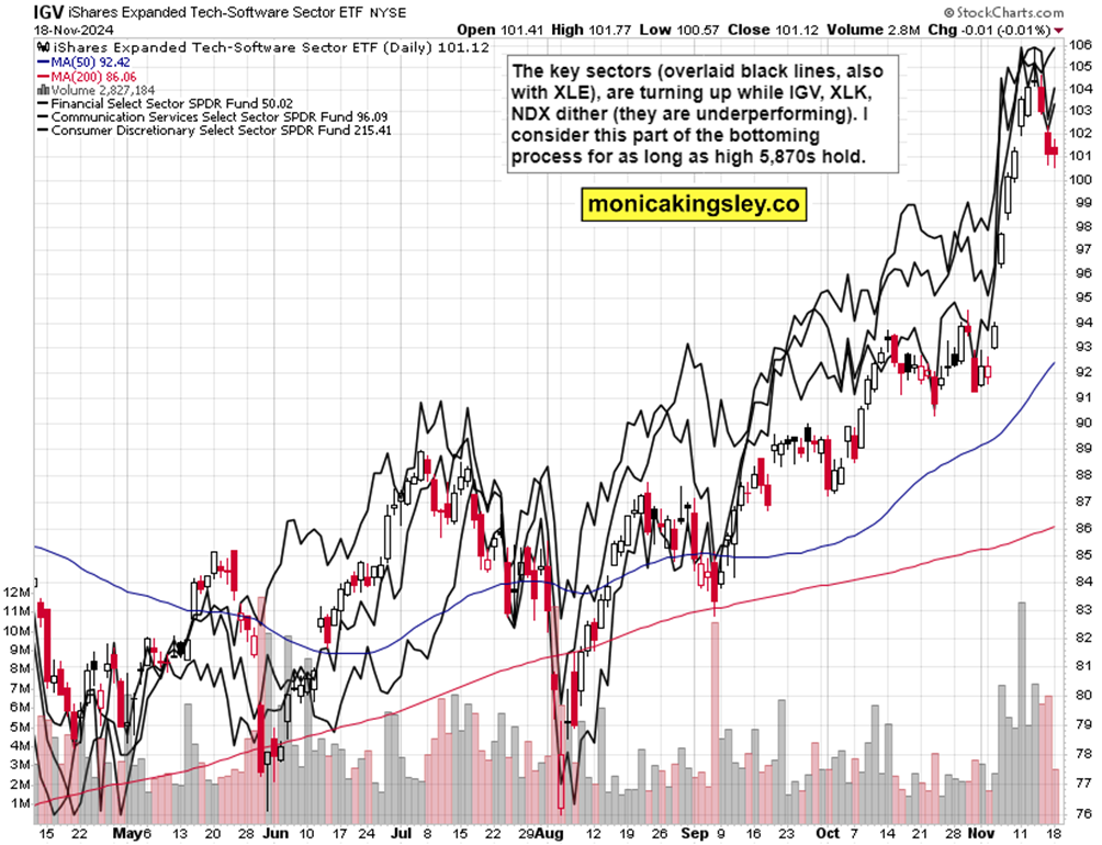 7月份全球制造业偏弱，亚洲制造业保持扩张