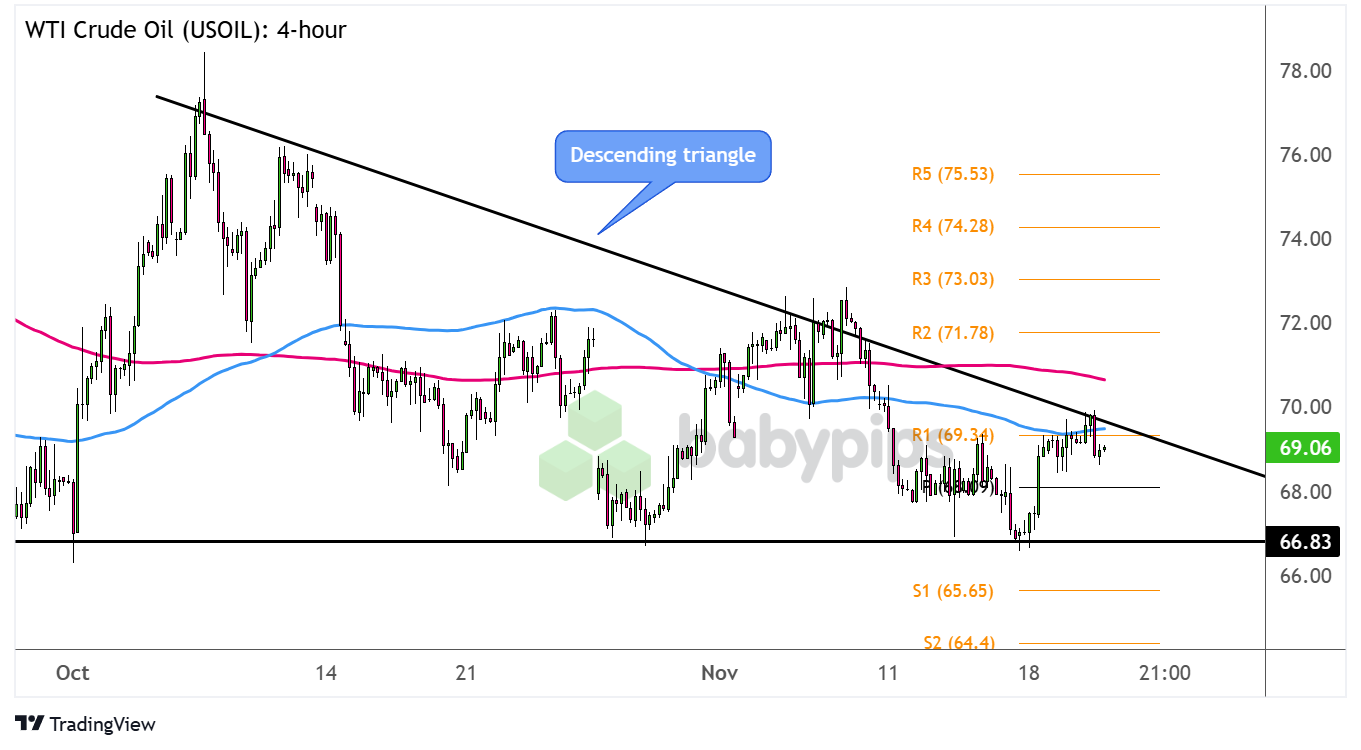 丰田(TM.US)本田(HMC.US)面临政策挑战：125亿美元汽车关税悬而未决，涨价决策风险重重