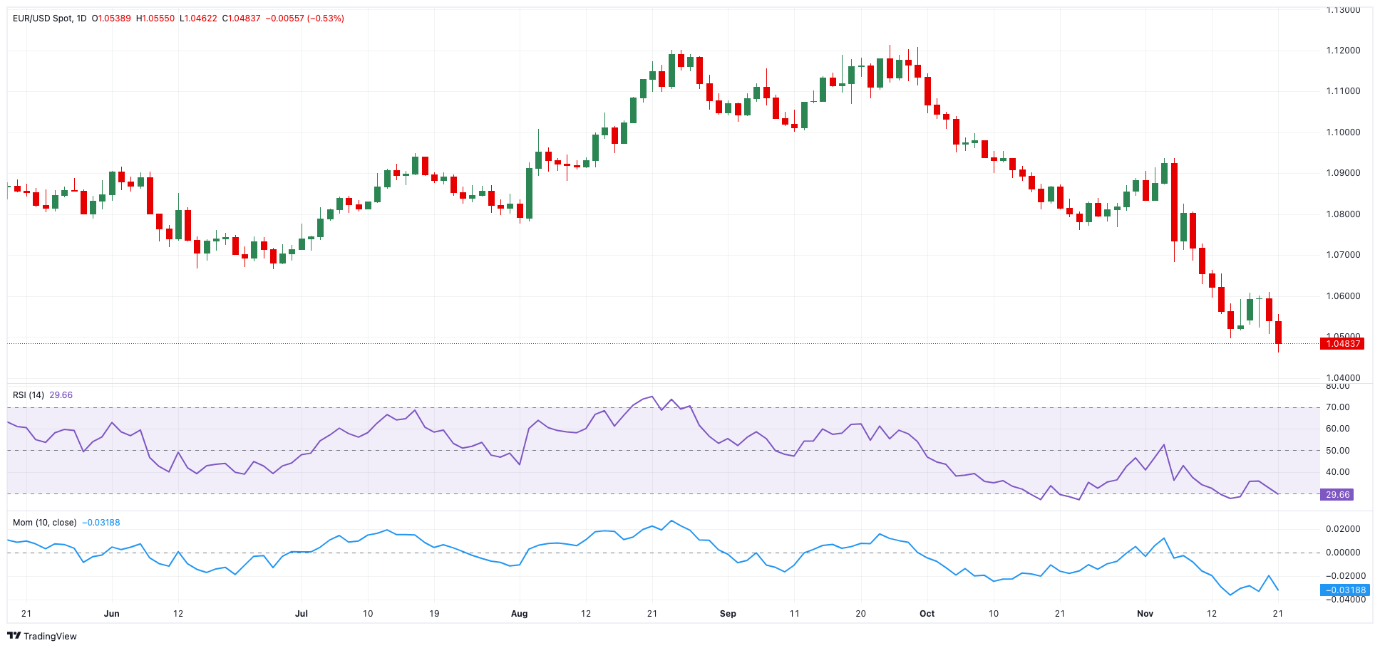 上半年广东多项金融主要指标全国第一