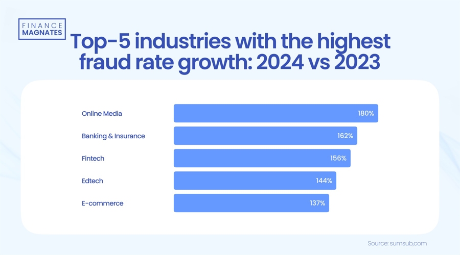 辽宁省市场监管局召开疫情防控和市场监管重点工作视频调度会议