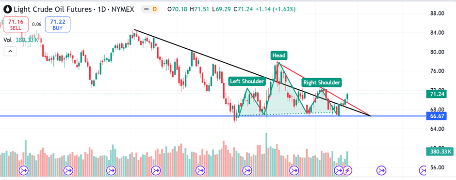 港股收盘(08.15) | 恒指收跌0.98% 互联网医疗股逆势走强 银诺医药-B(02591)首挂暴涨200%