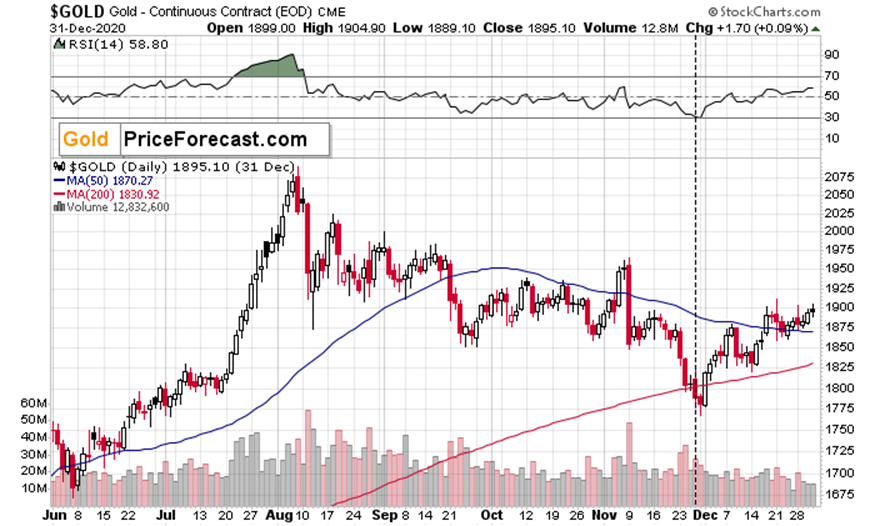 湖北公布2022民生领域“铁拳”行动典型案例（第五批）