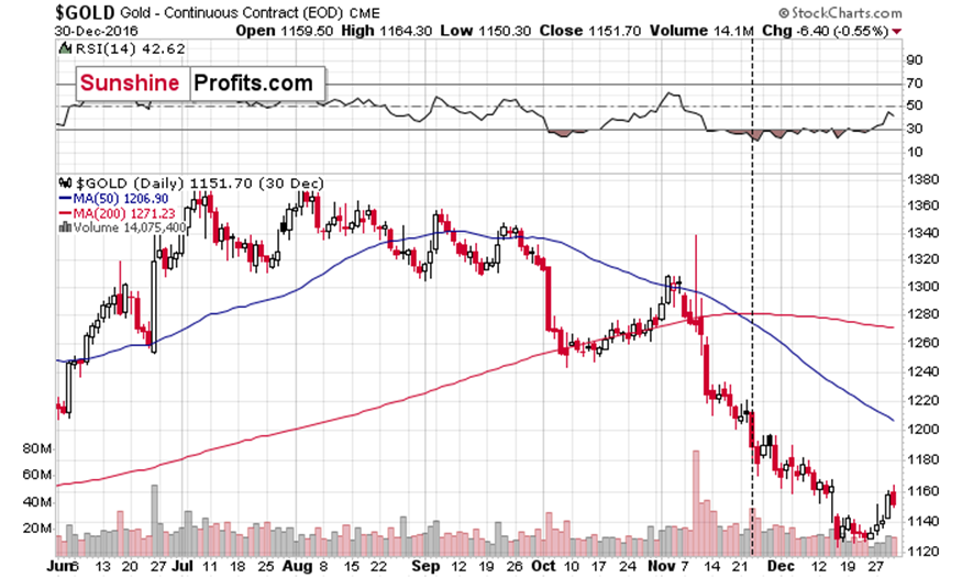 富国银行看好英伟达(NVDA.US)H20芯片需求 支持Q2业绩 上调目标价至220美元