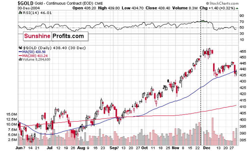 重庆积极构建食品安全共治新格局