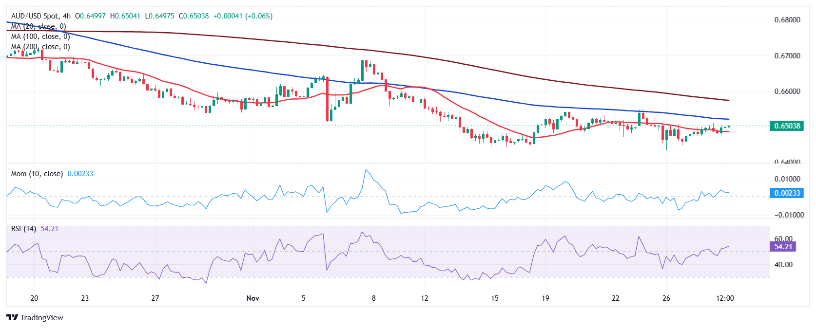 美股动态 | 英特尔(INTC.US)下跌超3% 特朗普呼吁CEO辞职