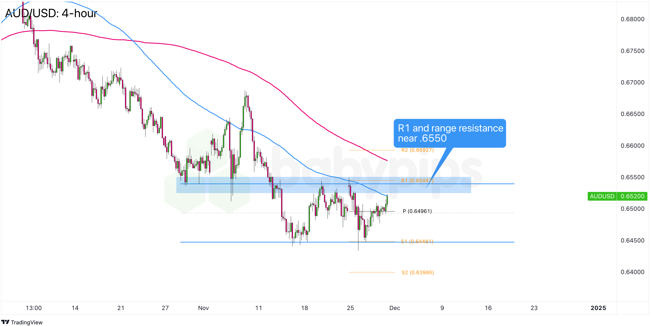 标准化建设再创新！江西35项行政审批标准发布