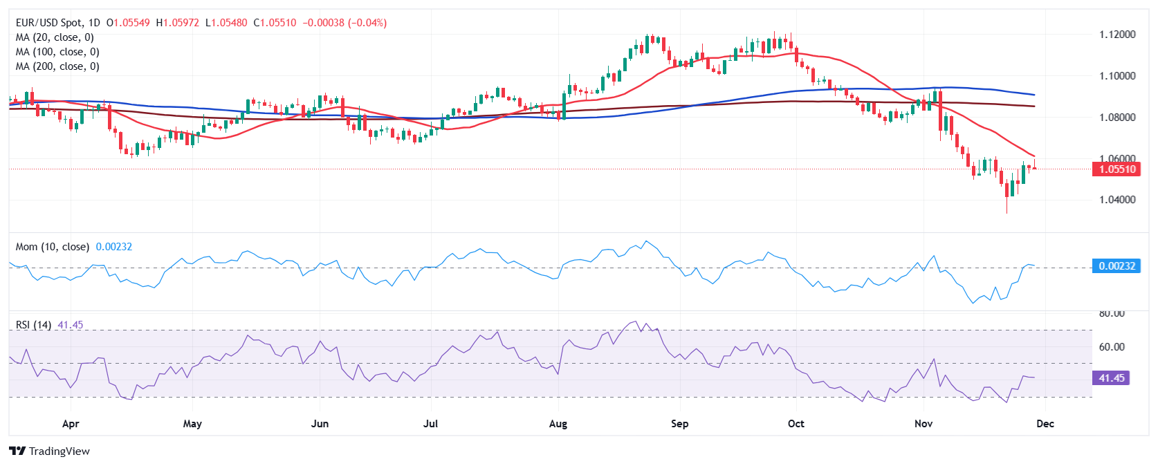 光线传媒上半年净利润同比增长371.55%！公司首款3A游戏已在制作中