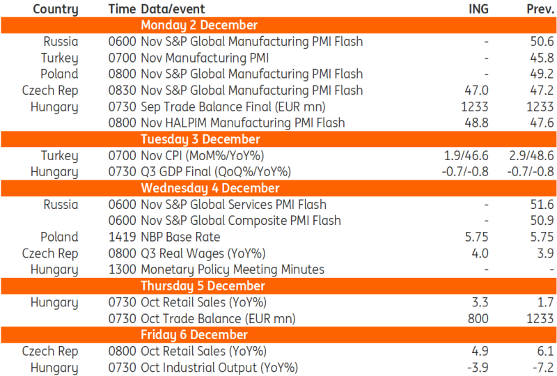 杰富瑞：美联储降息或重塑美股格局，小盘股有望跑赢大型科技股
