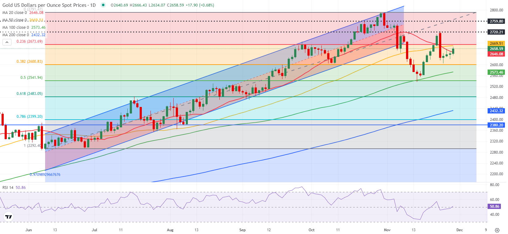 甘肃省市场监管局召开全省食品抽检多批次不合格生产经营企业约谈会