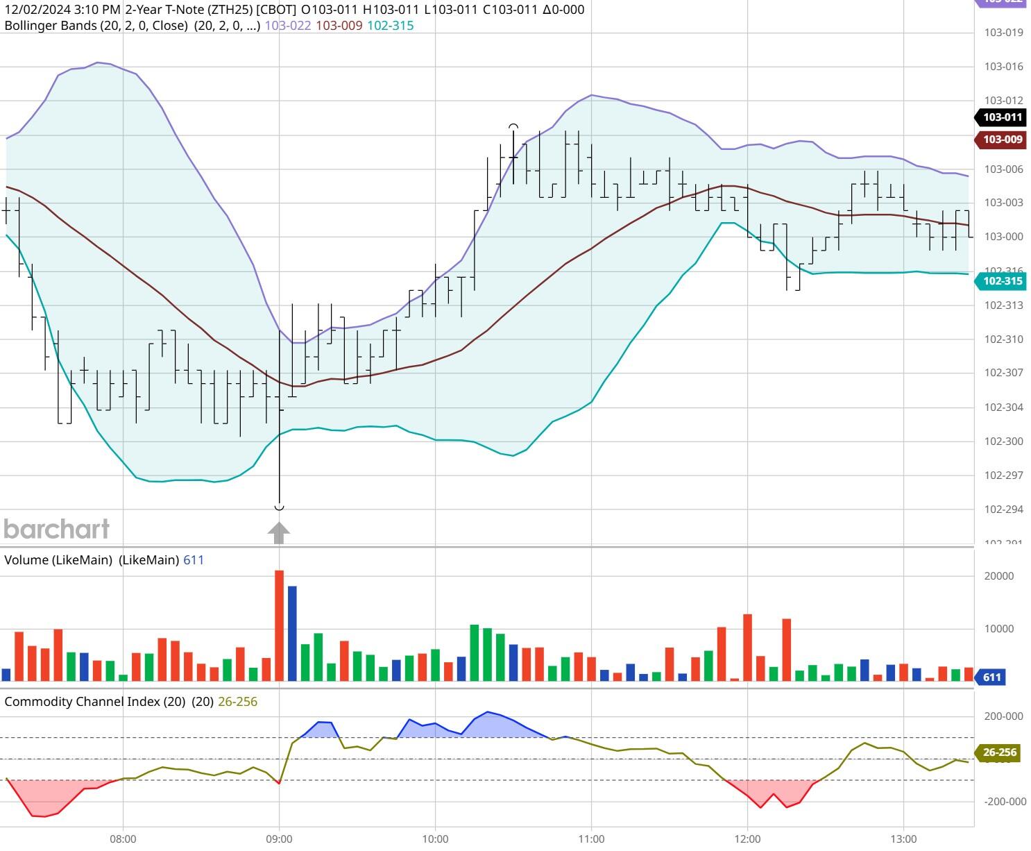 凉是凉了，但不是你要的秋凉！今晚至后天，梅州有大雨...