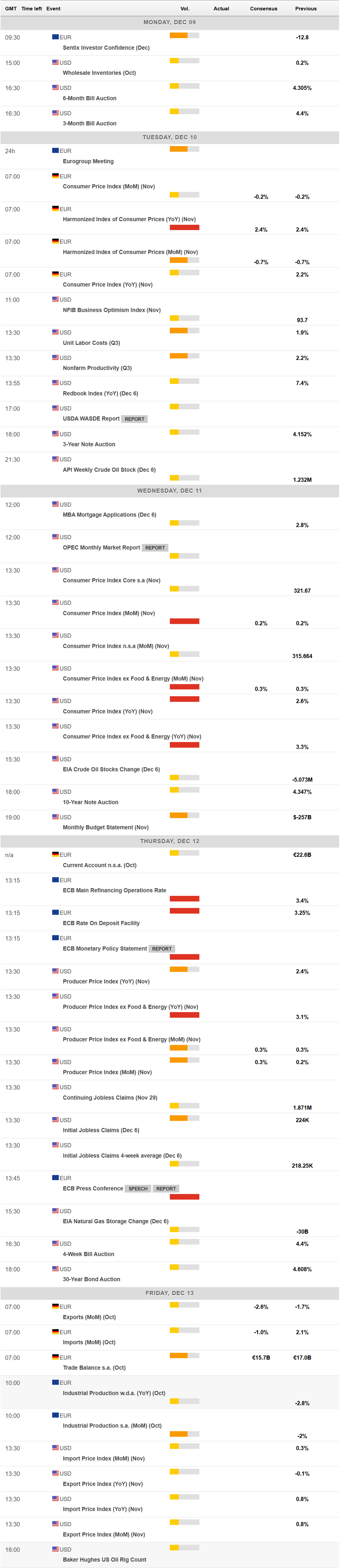 美联储理事沃勒与鲍曼反对维持利率:警告劳动力市场转向风险加剧