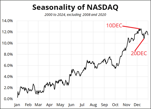国家外汇局：6月我国国际收支货物和服务贸易进出口规模42214亿元 同比增6%