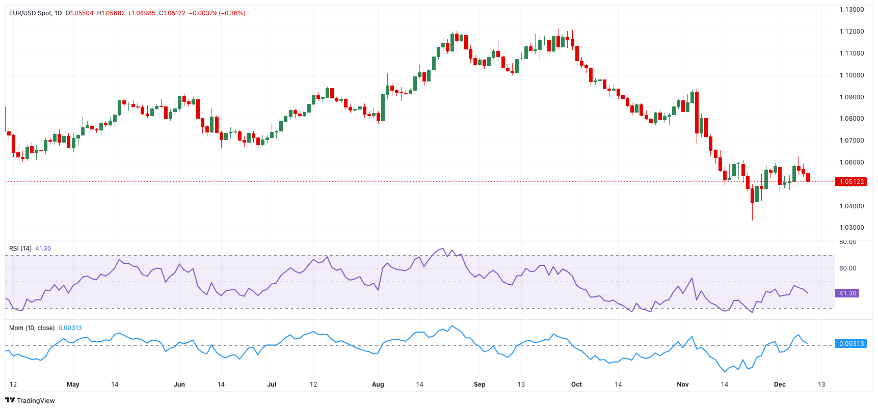 强降雨持续 广东发布暴雨防御提醒