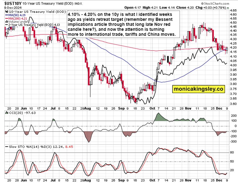 广东、浙江部分地区上调快递费