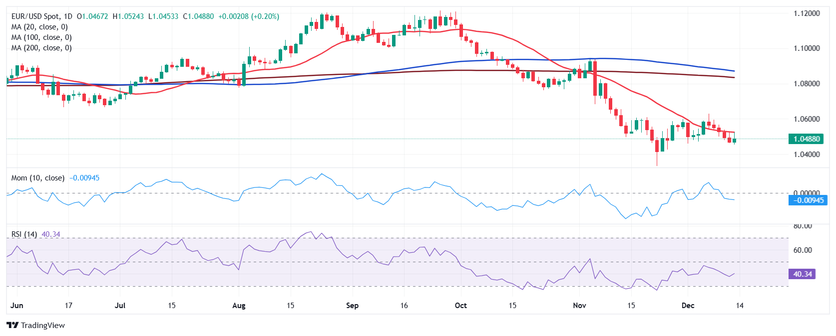 A股市场动态 | A股小幅震荡！券商股异动 军工板块继续强劲表现