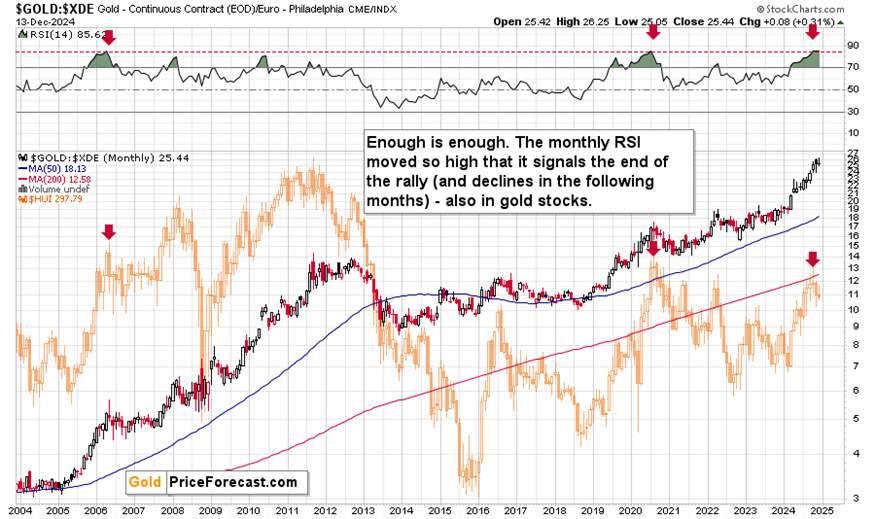 链上金融热潮盛行 摩根大通冷静分析RWA代币化现状