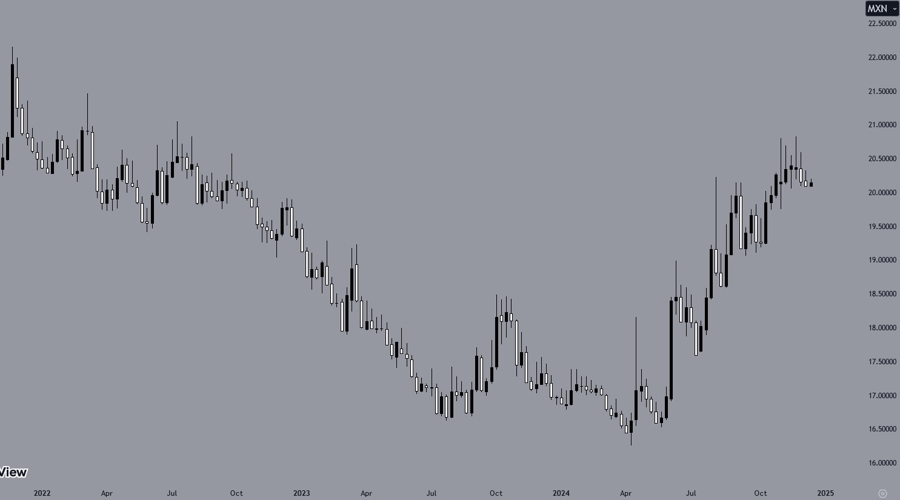 安徽创新食品生产帮扶特派员制度
