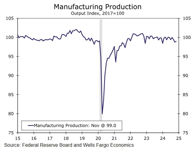 紧盯“专精特新” 持续纾困解难
