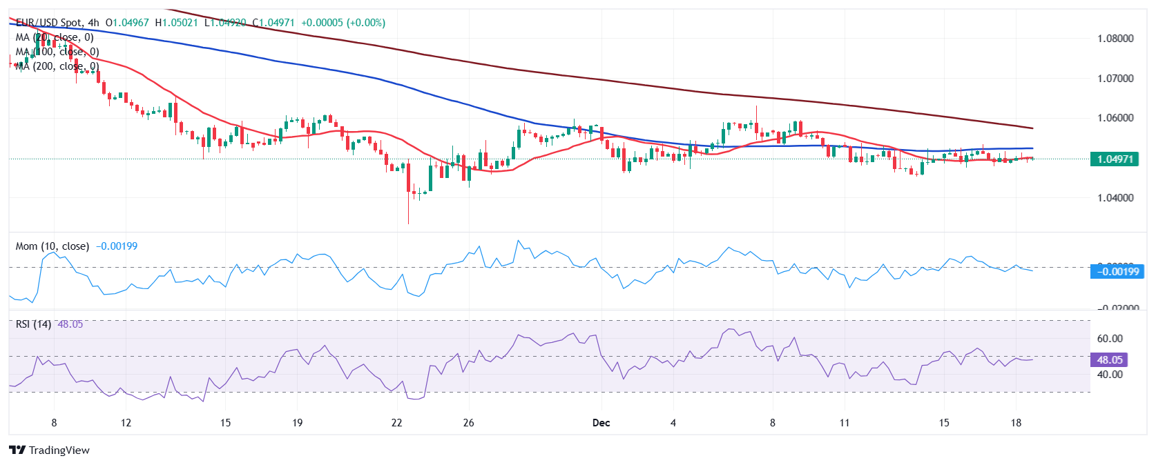 泽连斯基与特朗普通话，讨论追加对俄制裁和保护乌领空方案