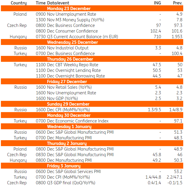 惠誉降低英特尔(INTC.US)信用评级至“BBB”，前景呈“负面”