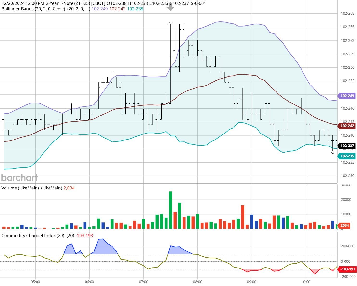 中国海警位中国黄岩岛领海及周边区域执法巡查