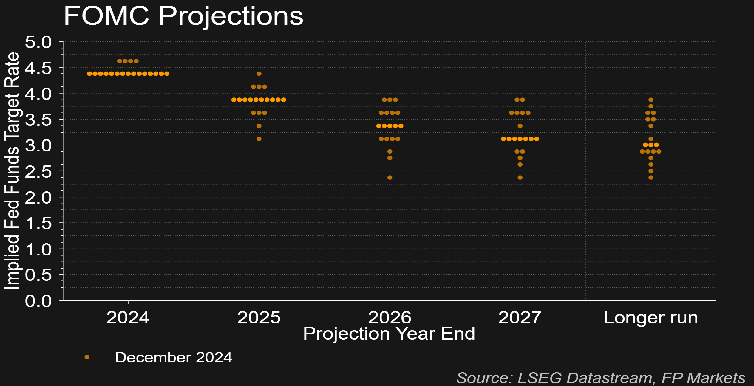 安徽开展直播电商规范经营三年提升行动